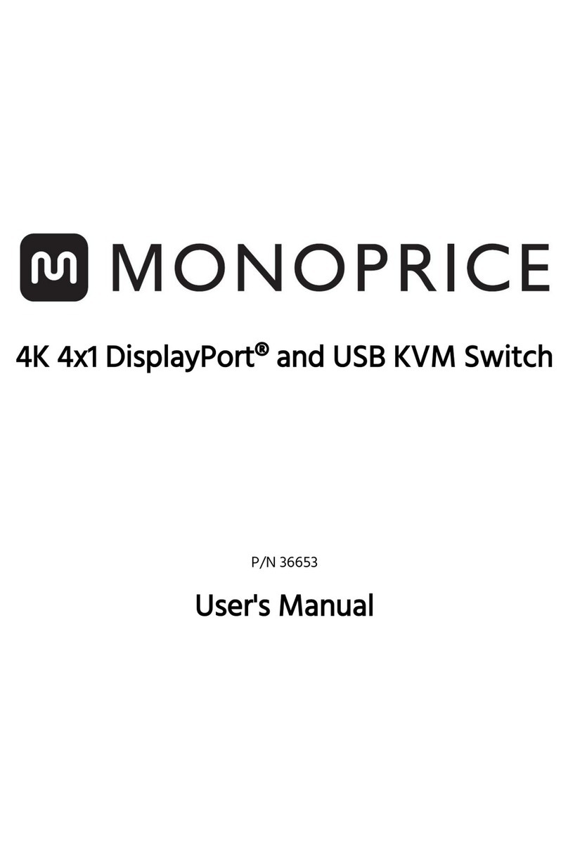 Monoprice 36653 User manual