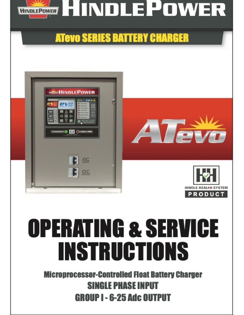 HindlePower ATevo Series User manual HindlePower ATevo Series User manual