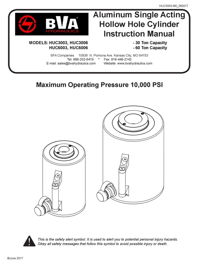 BVA Hydraulics HUC3003 User manual