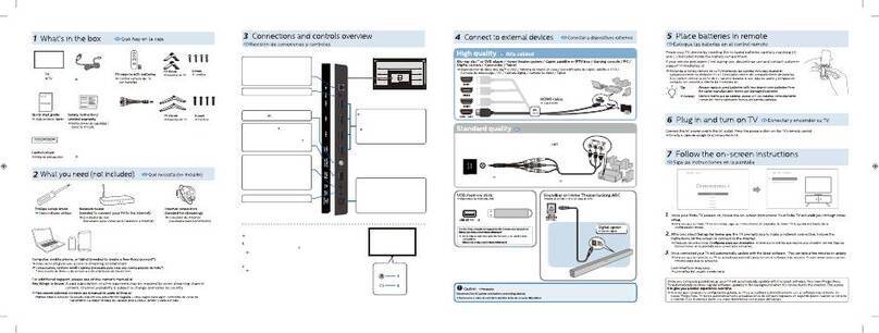Philips 50PFL5756/F8 User manual