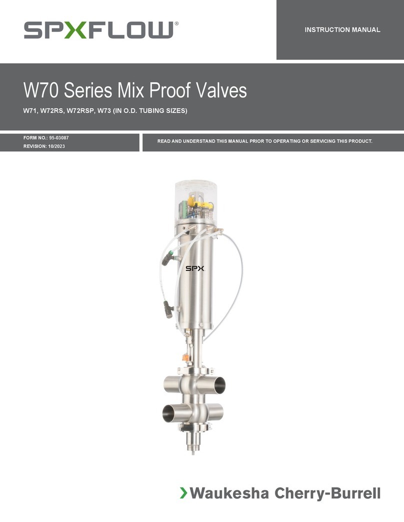 SPX FLOW W70 Series User manual