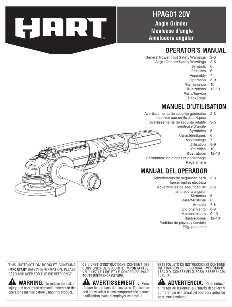 HART HPAG01 20V Operator's manual