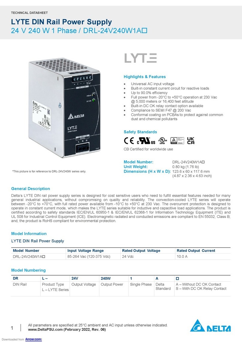 Delta LYTE DRL-24V240W1A Series Technical data sheet