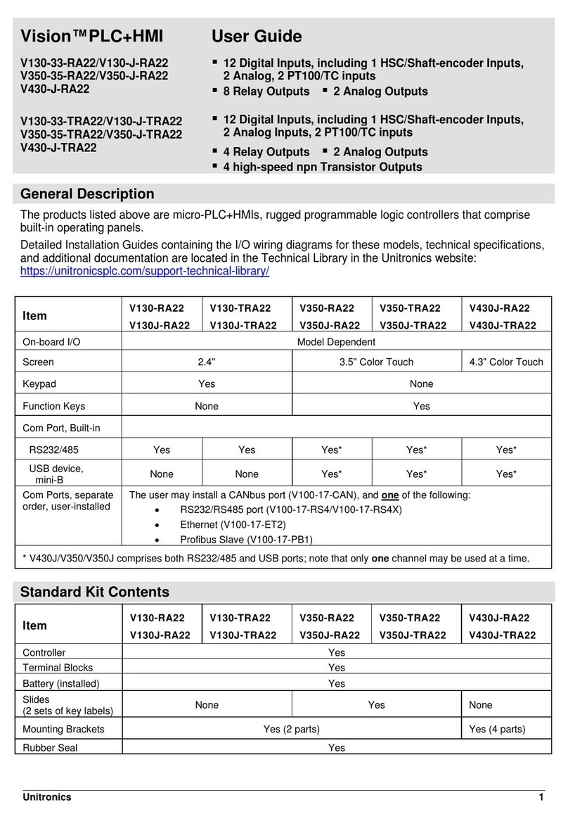 Unitronics Vision V130-J Series User manual Unitronics Vision V130-J Series User manual