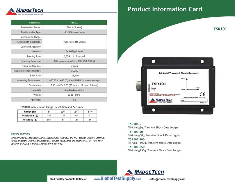 MadgeTech TSR101-5 User manual
