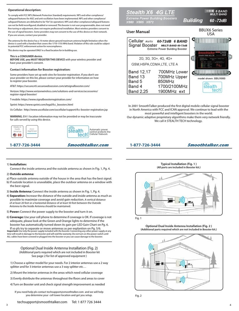 Stealth BBUX6 Series User manual