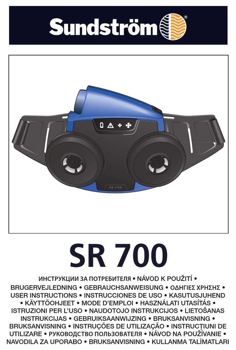 Sundstrom SR 700 User manual