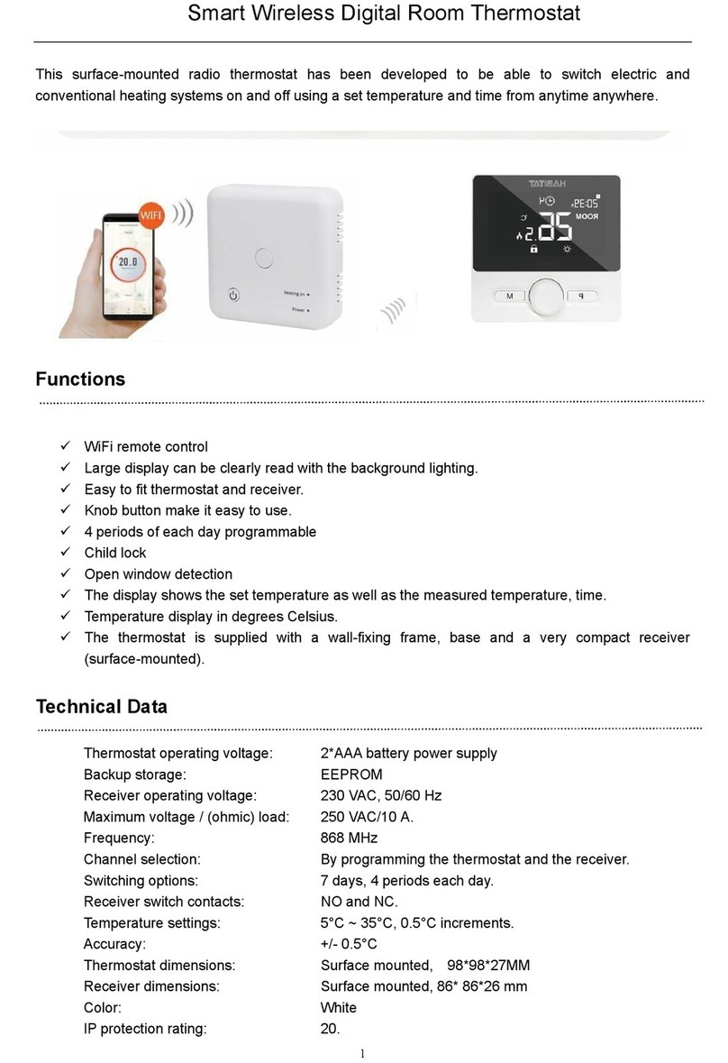 Habitat WT25 manual