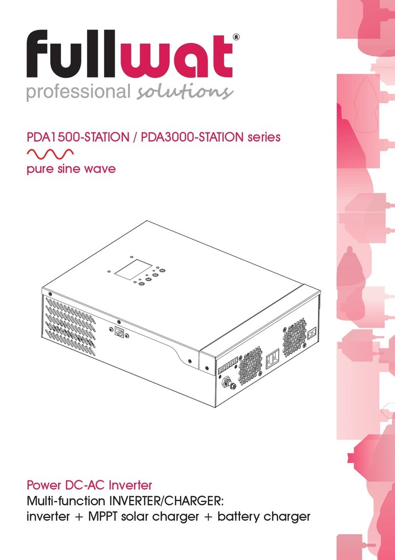 Fullwat PDA1500-STATION Series User manual