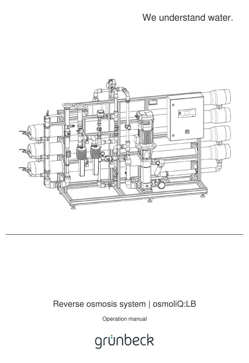 Grunbeck osmoliQ:LB Operation manual