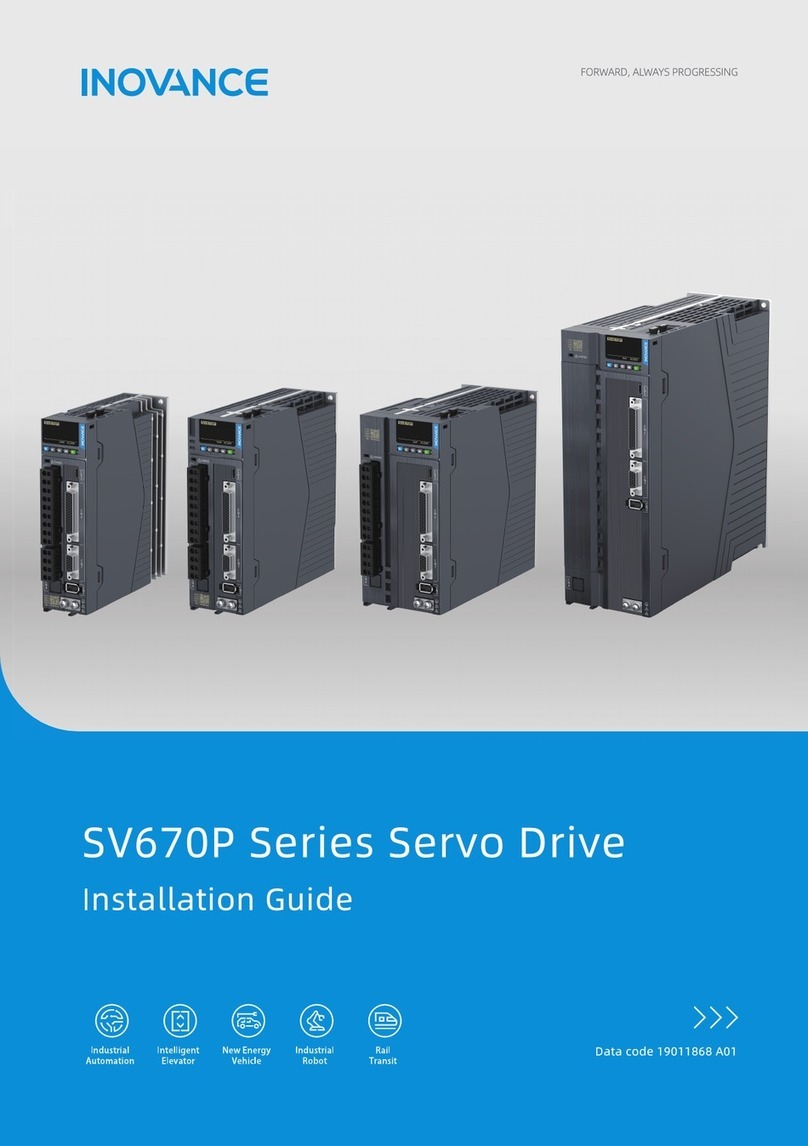 Inovance SV670P Series User manual