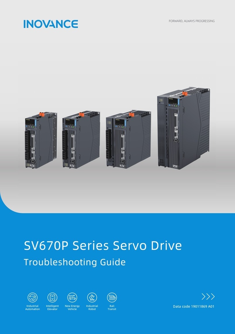 Inovance SV670P Series User manual