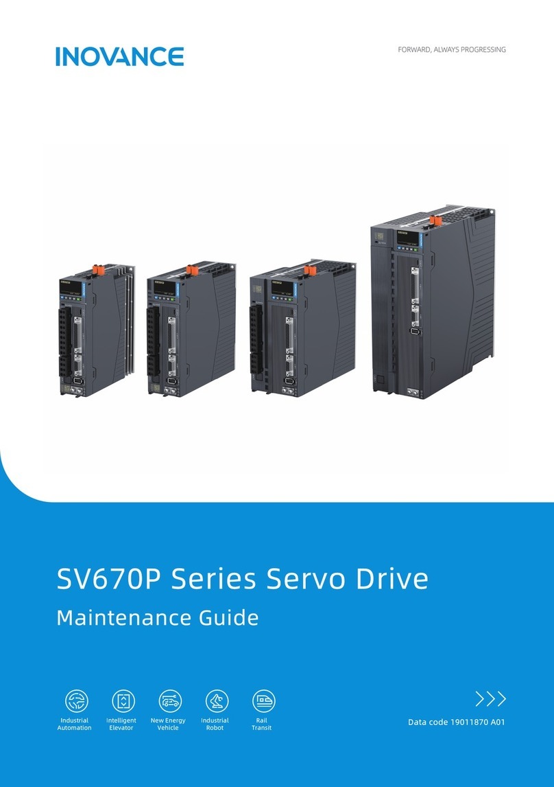 Inovance SV670P Series Operating manual