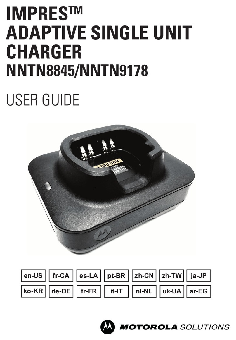 Motorola solutions IMPRES NNTN8845 user guide