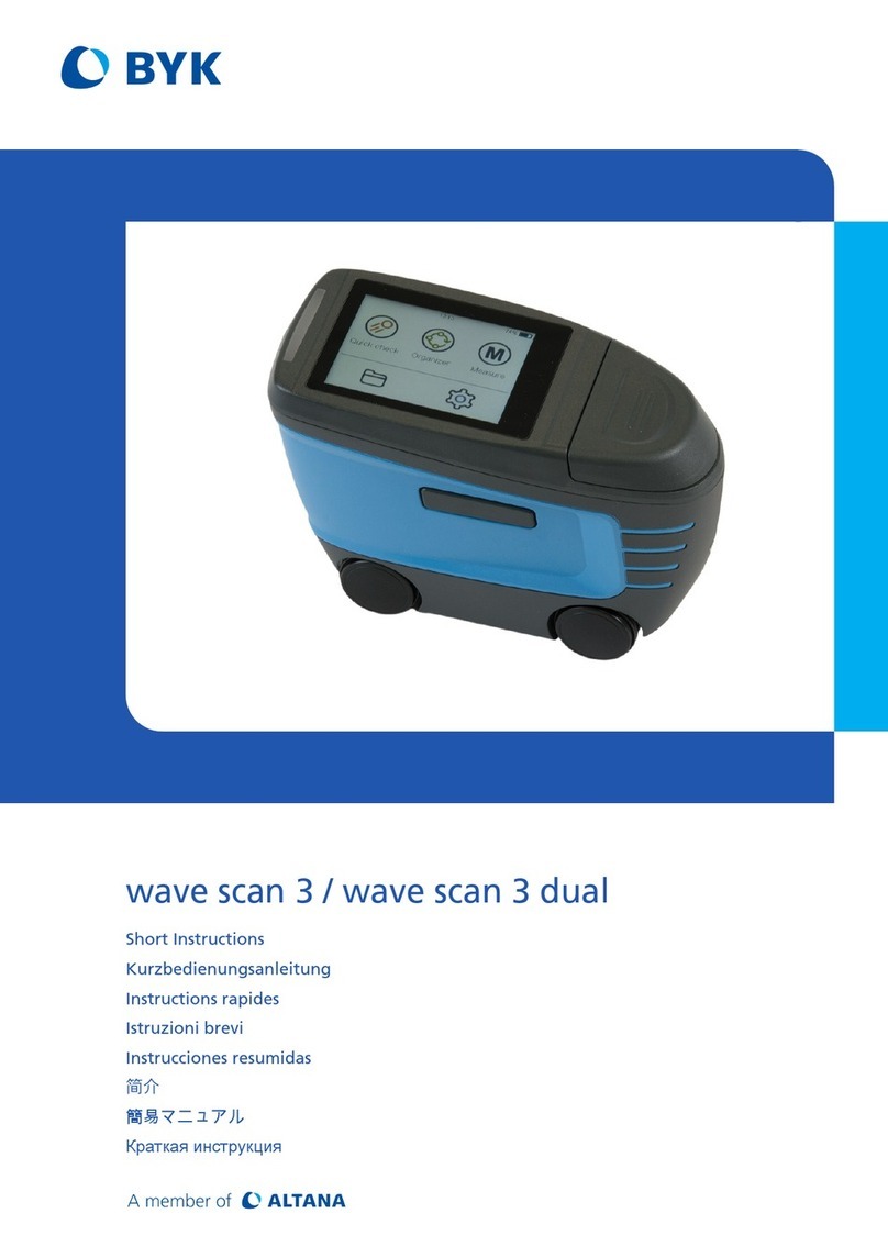 Altana BYK wave scan 3 Manual