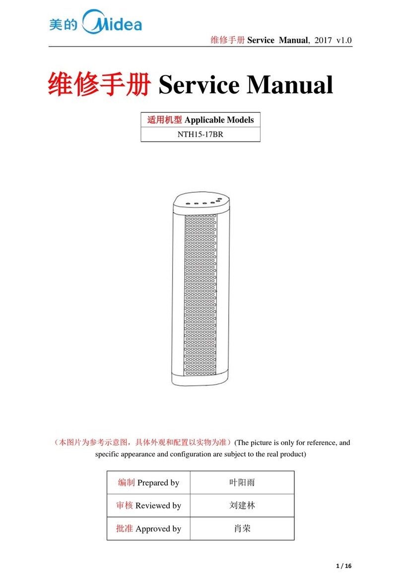 Midea NTH15-17BR Service manual