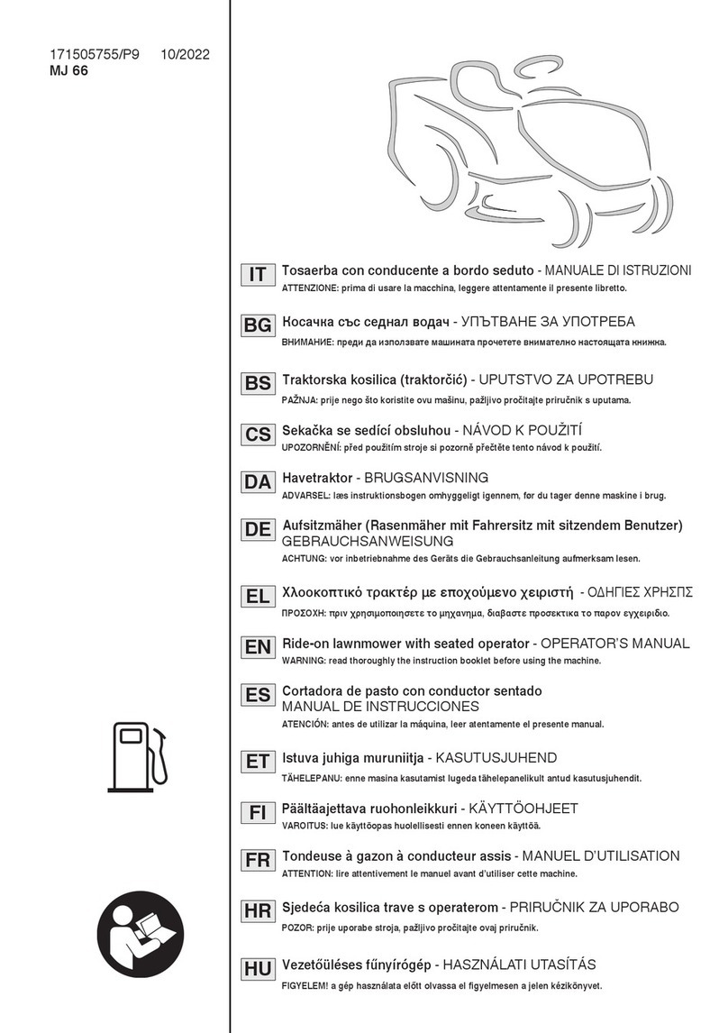 Stiga MJ 66 Operator's manual