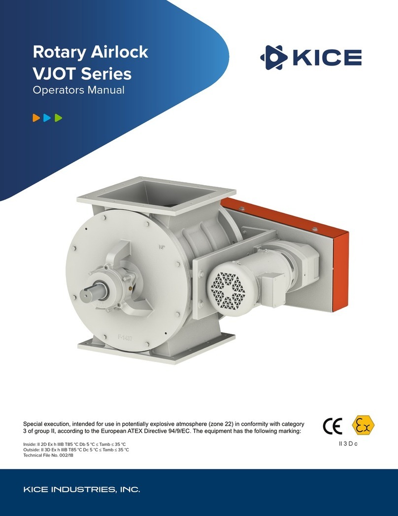 KICE VJOT Series Operator's manual