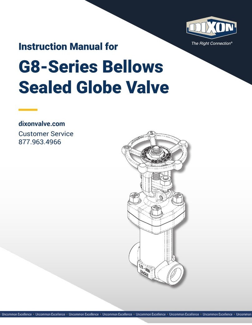Dixon G8 Series instruction manual