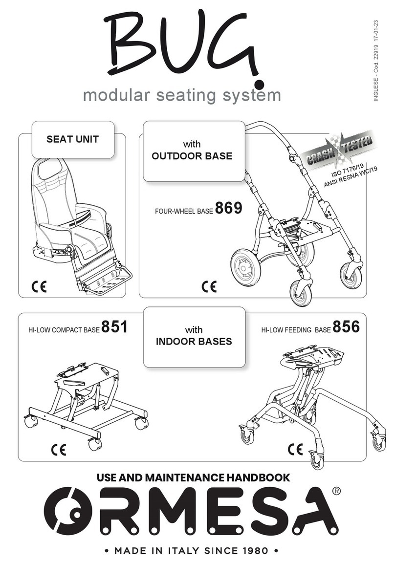 Ormesa BUG Manual