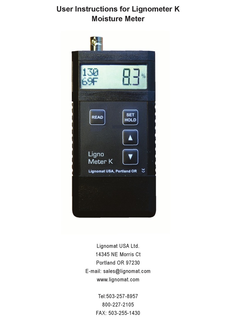 Lignomat Lignometer K User manual