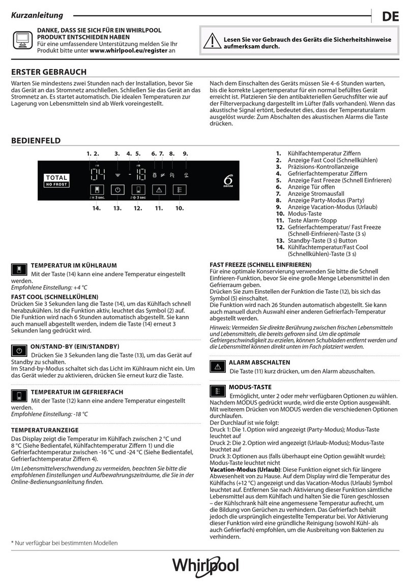 Whirlpool WH SP70 T242 P User manual