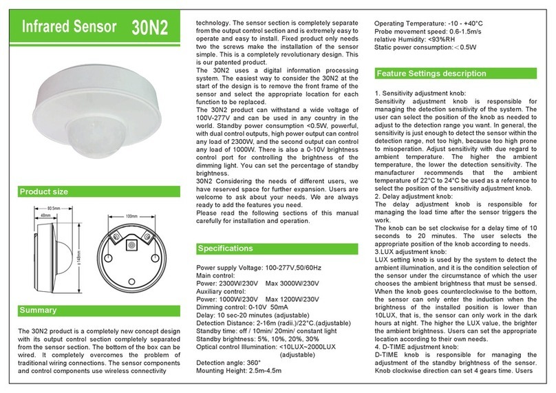 pdlux 30N2 quick start guide