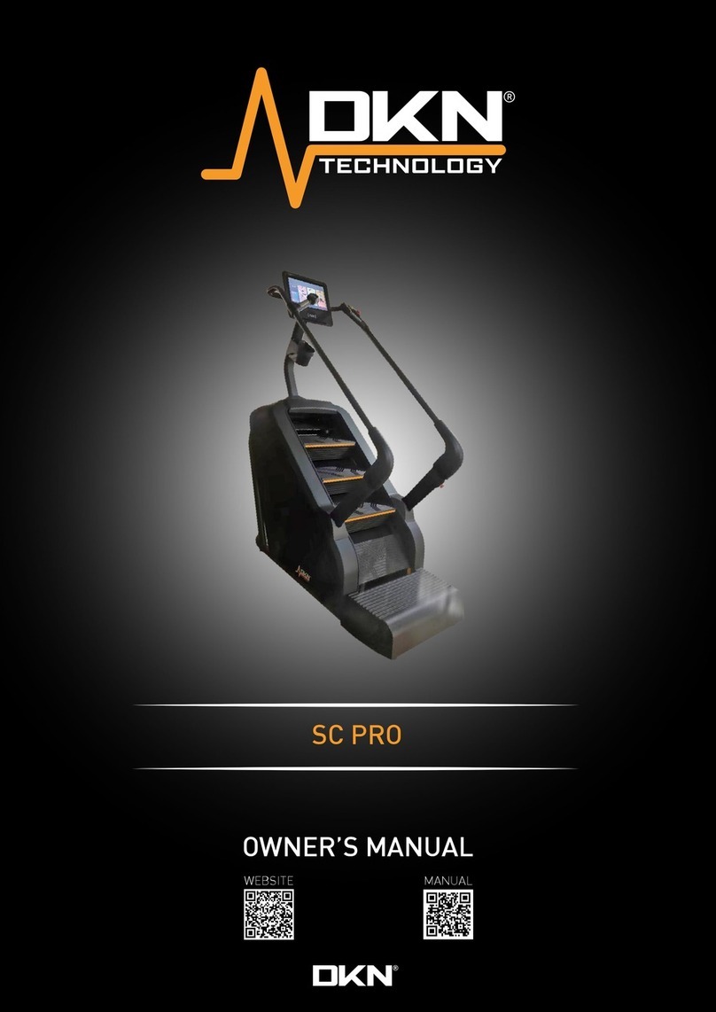 DKN technology SC PRO User manual DKN technology SC PRO User manual