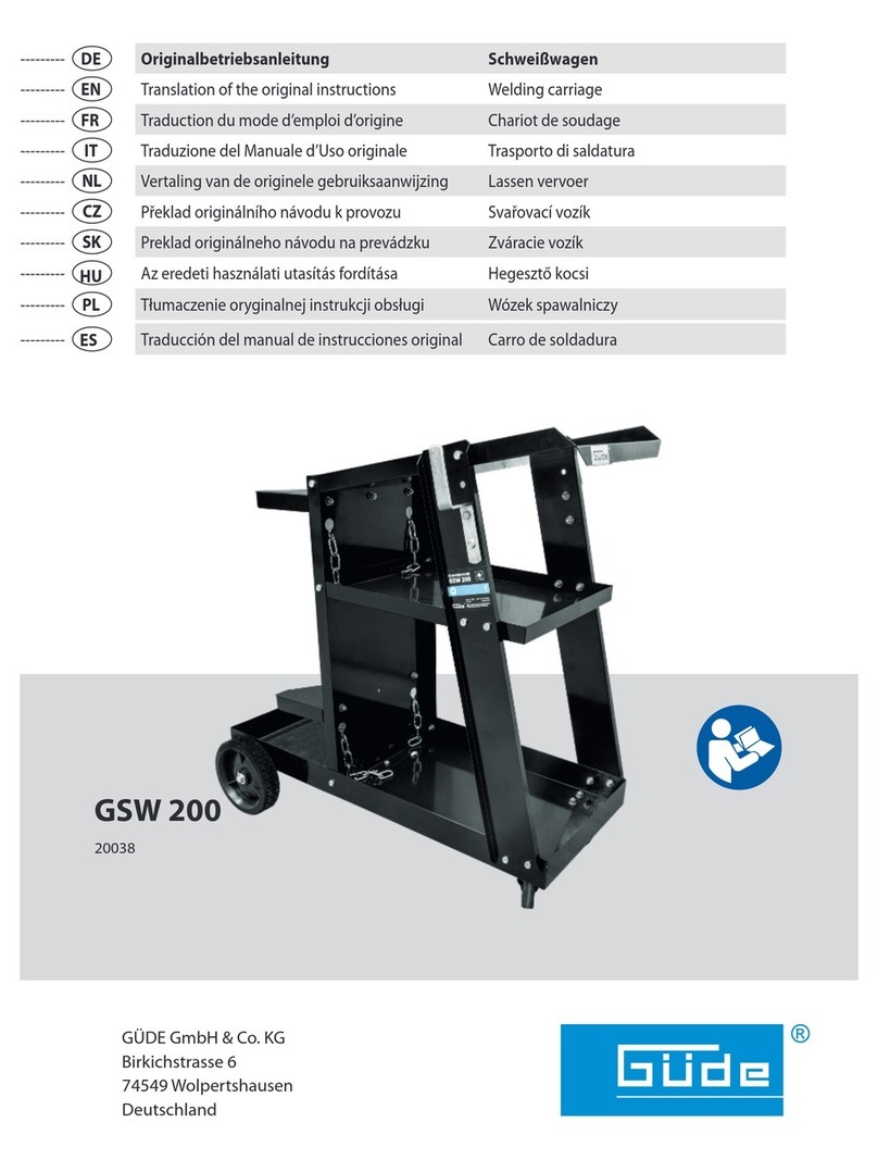 GÜDE GSW 200 User manual