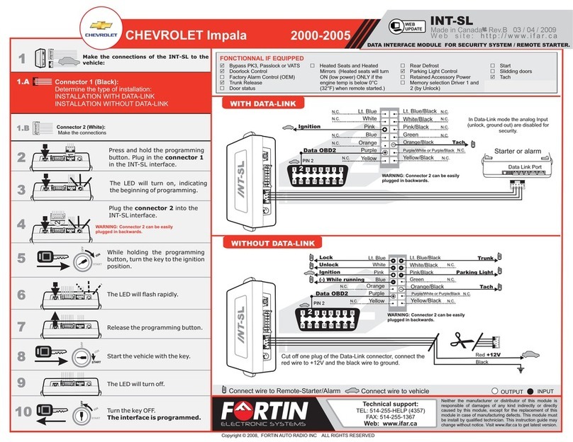 Fortin INT-SL User manual