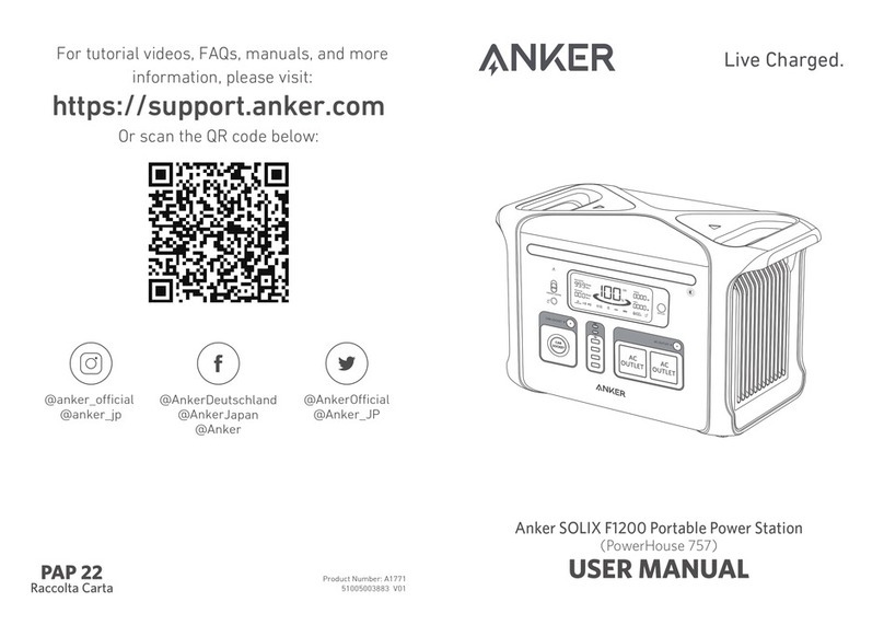Anker SOLIX F1200 user manual