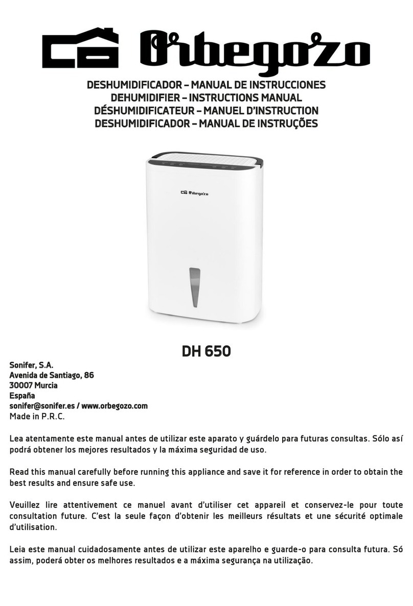 Orbegozo DH 650 instruction manual