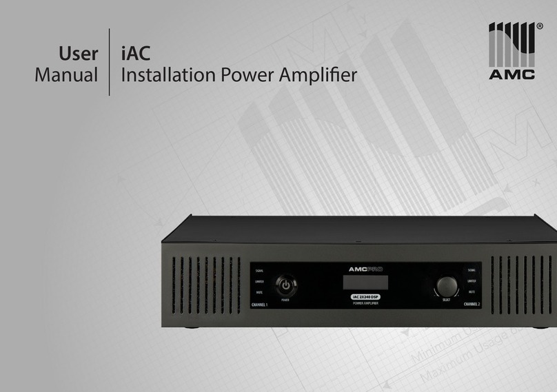 AMC iAC 120 DSP User manual
