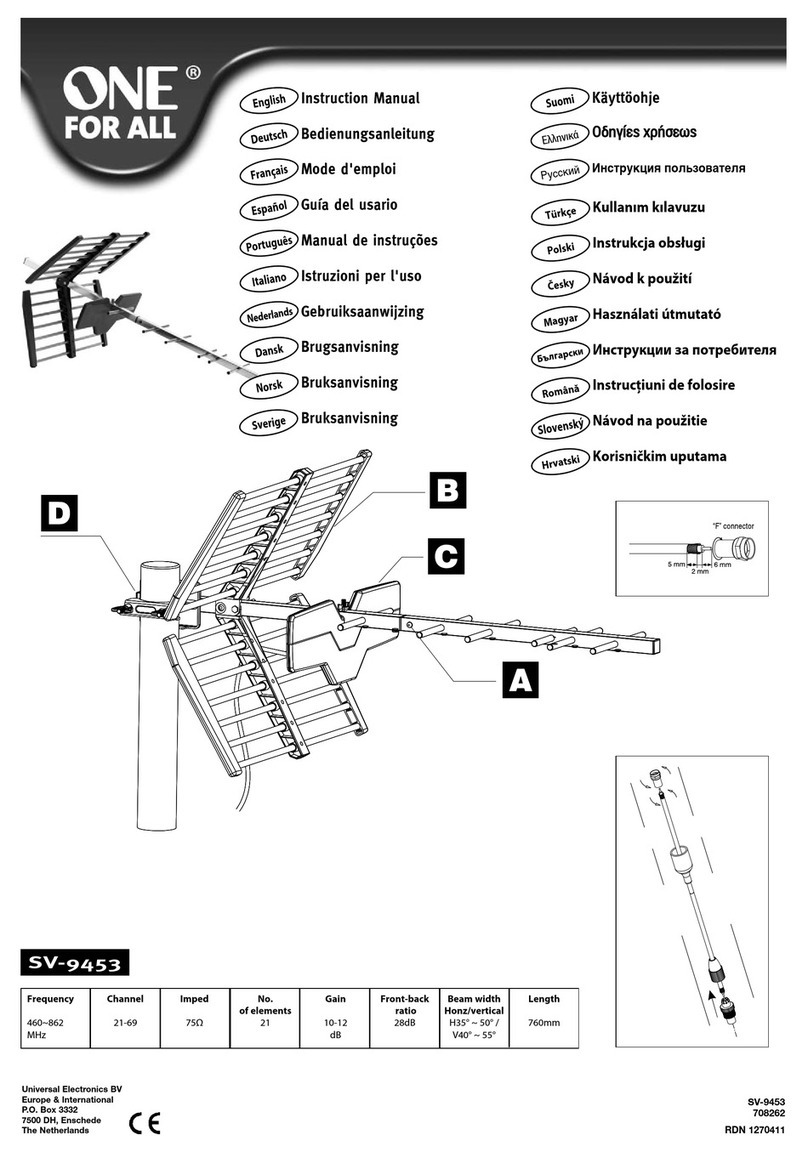 One Forall SV-9453 instruction manual