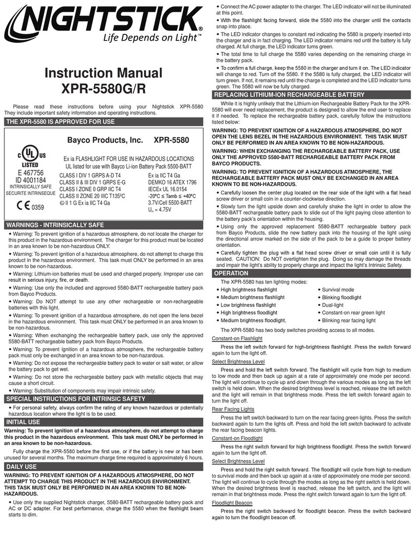 Bayco NightStick XPR-5580G User manual