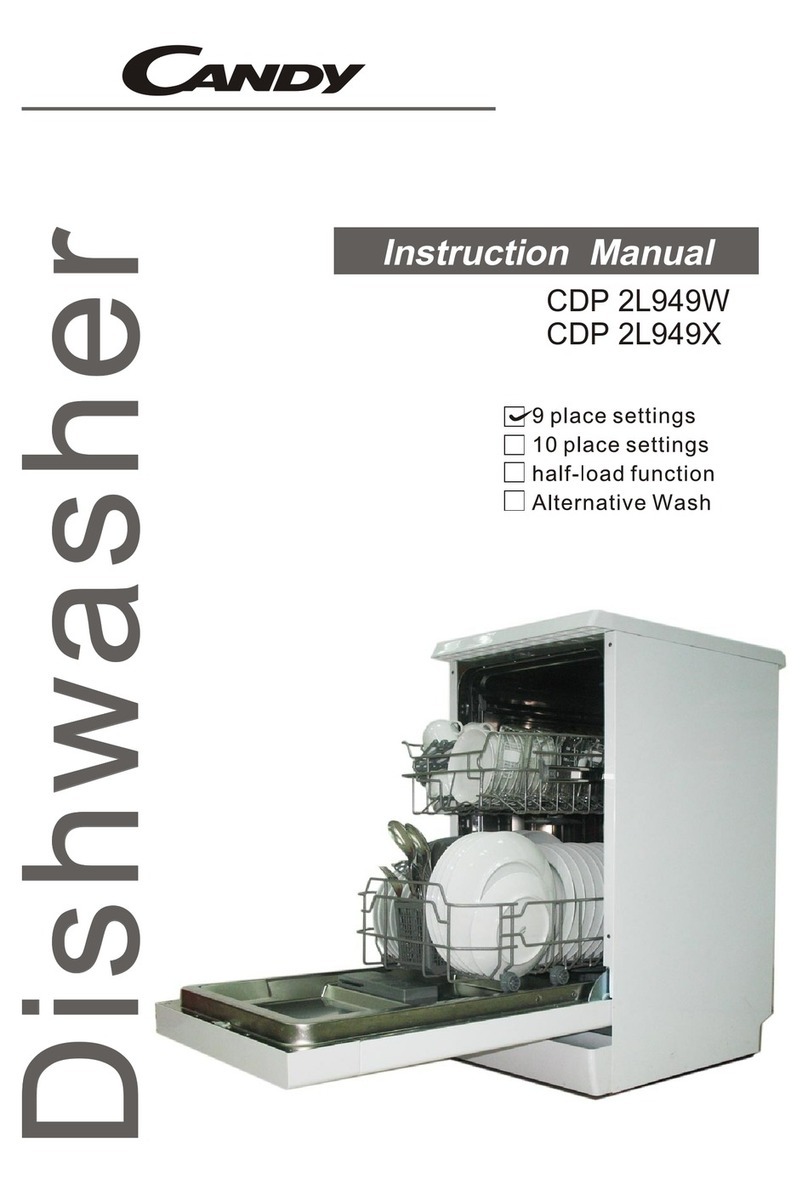 Candy CDP 2L949W User manual Candy CDP 2L949W User manual