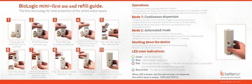 Better Air BioLogic mini User manual