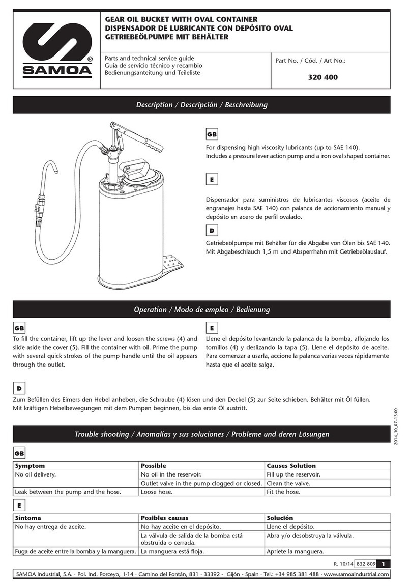 Samoa CPE880 Operating manual