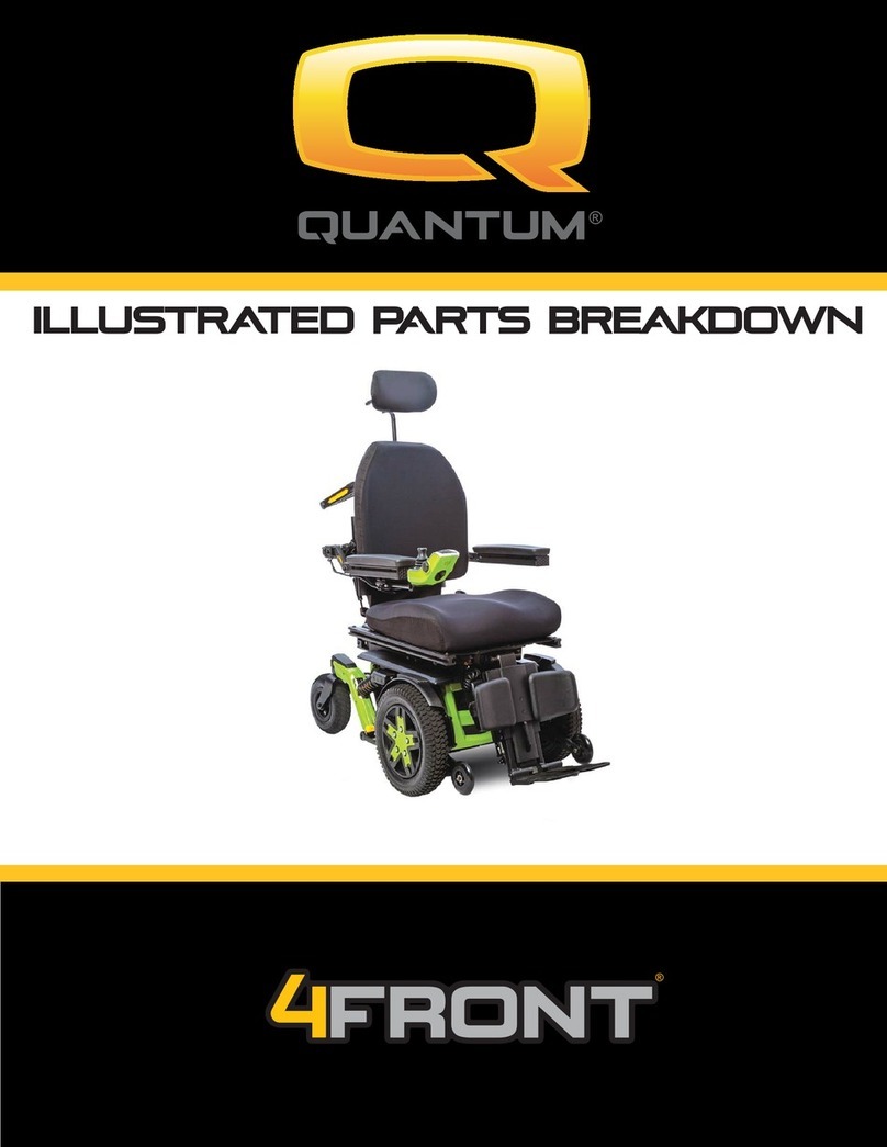 Quantum 4FRONT Setup guide
