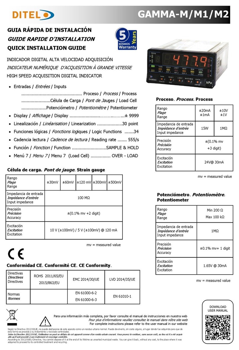 Ditel GAMMA-M Quick installation guide