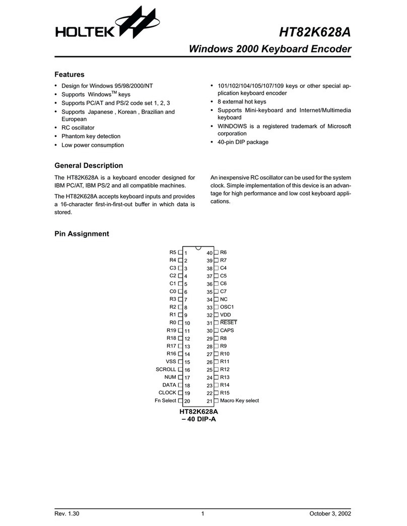 Holtek HT82K628A manual