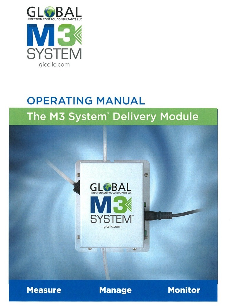 Global M3 SYSTEM operating manual