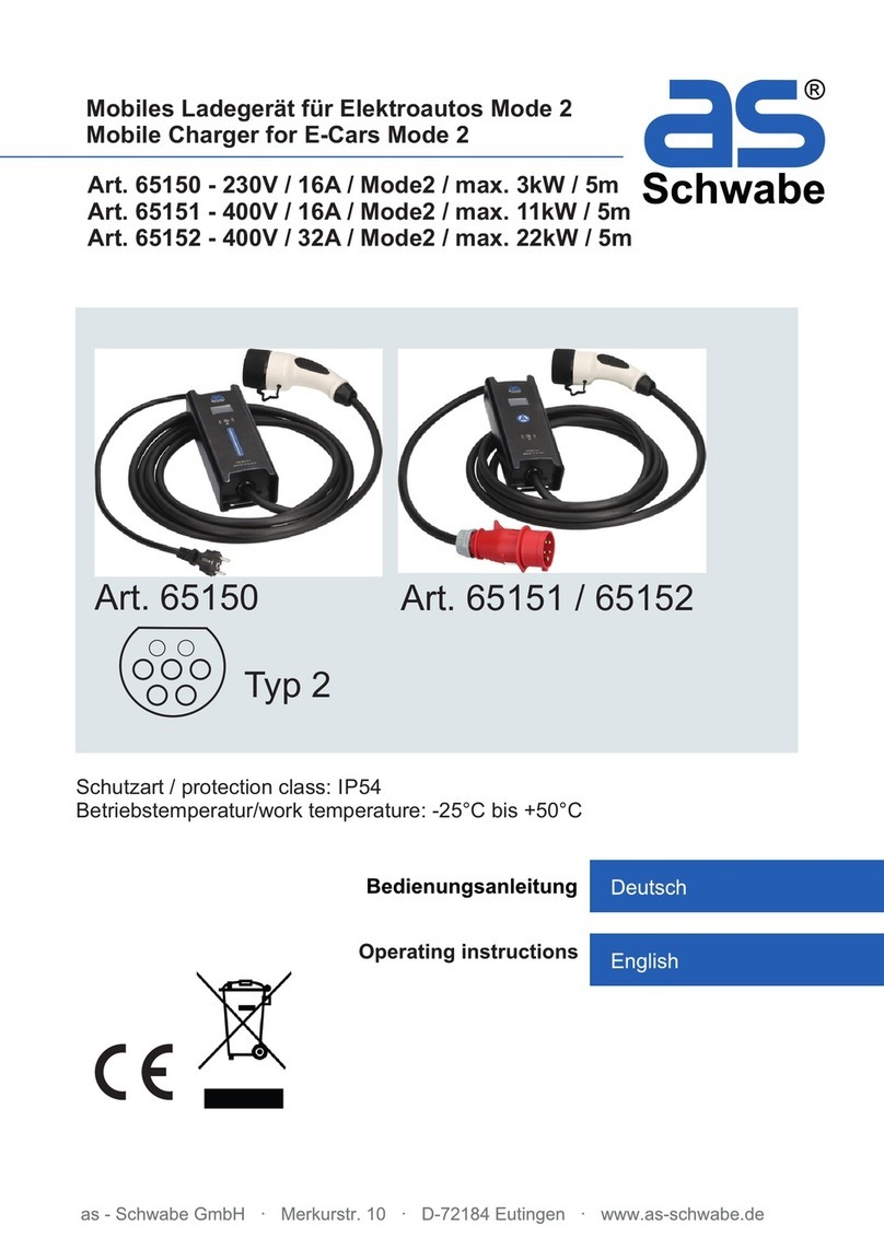 as-Schwabe 65150 operating instructions