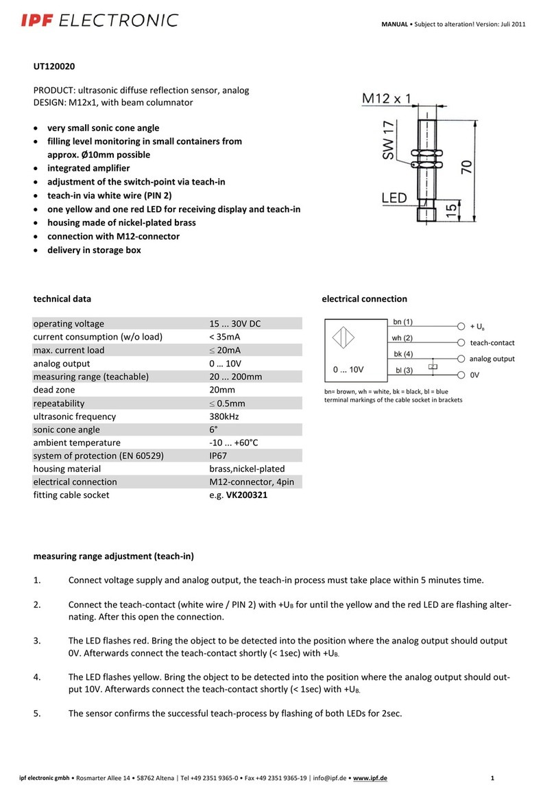 ipf UT120020 manual
