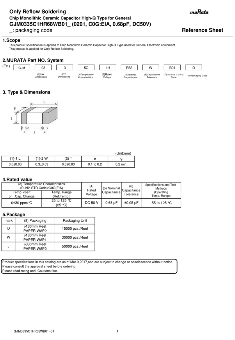 Murata GJM0335C1HR68WB01 Series Reference sheet