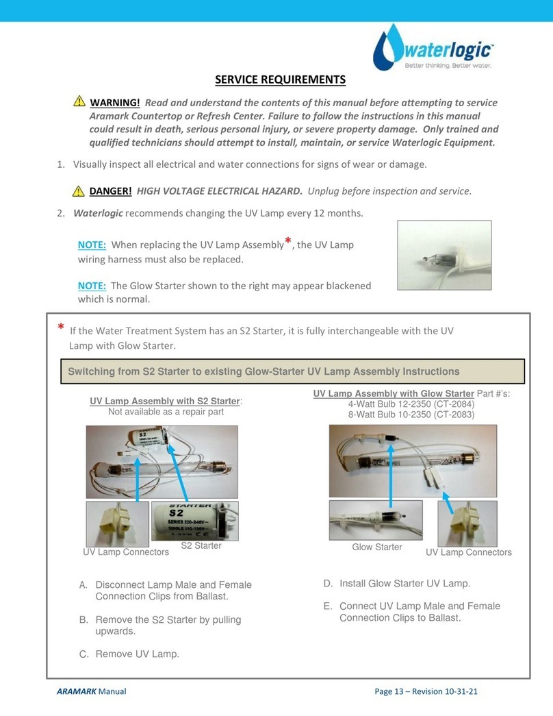 WaterLogic ARAMARK manual