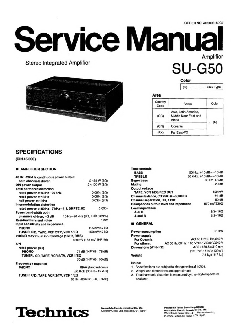 Technics SU-G50 User manual