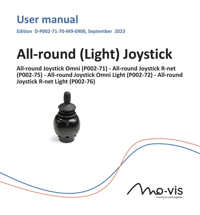 Mo-vis All-round Joystick Series user manual