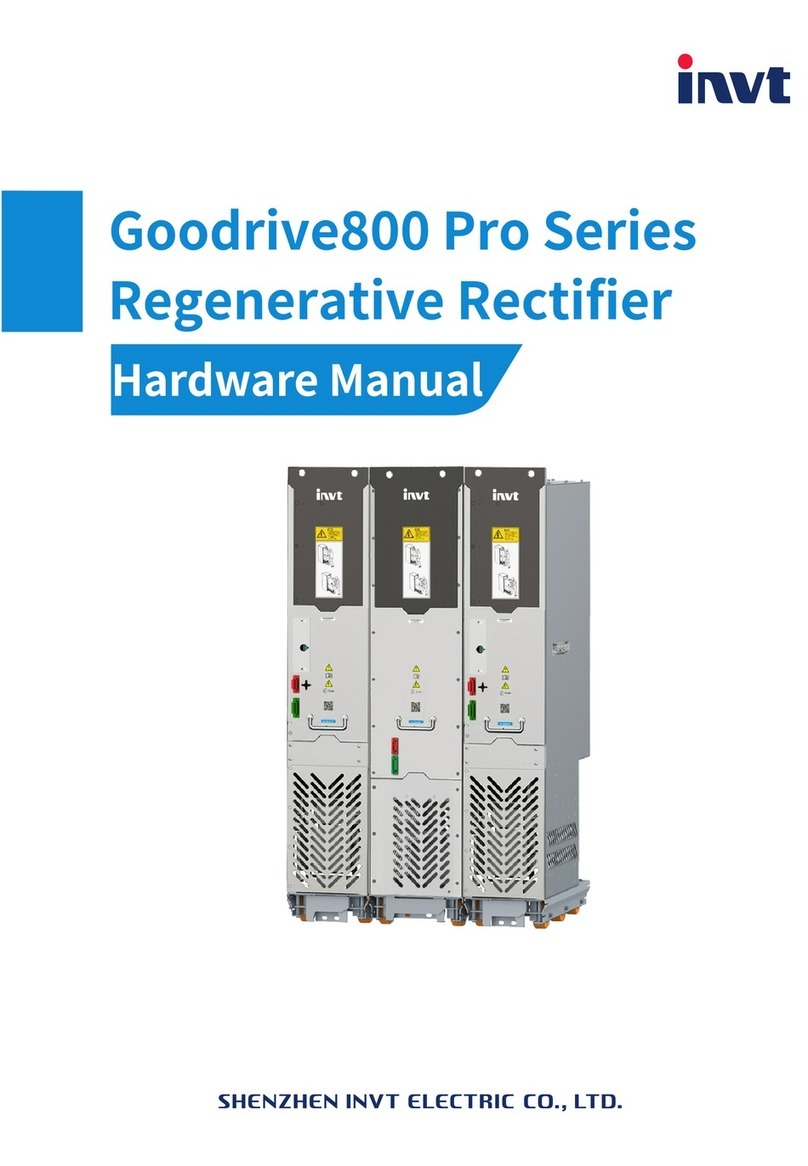 INVT Goodrive800 Pro Series Hardware manual