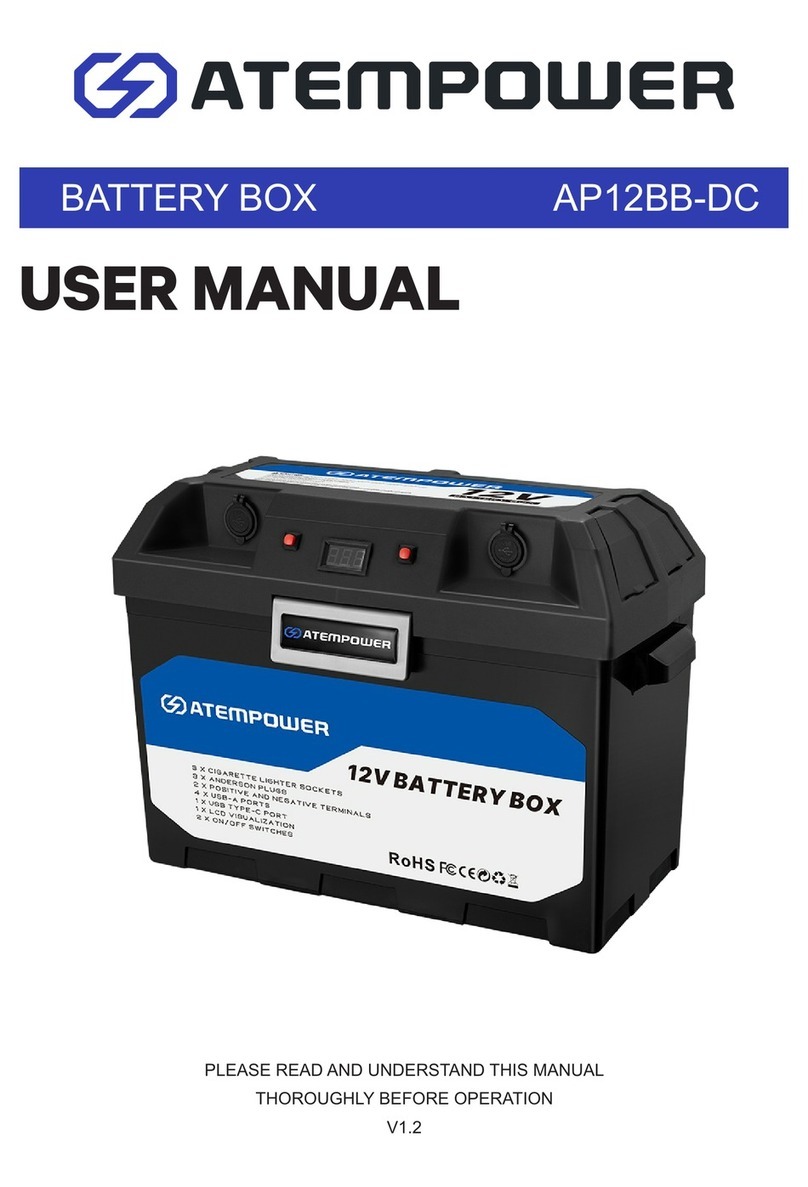 ATEMPOWER AP12BB-DC user manual